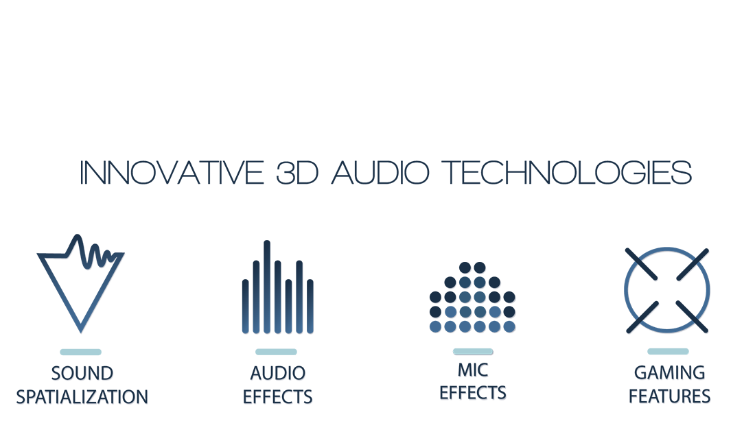 3D Sound Expert 3D Sound Expert